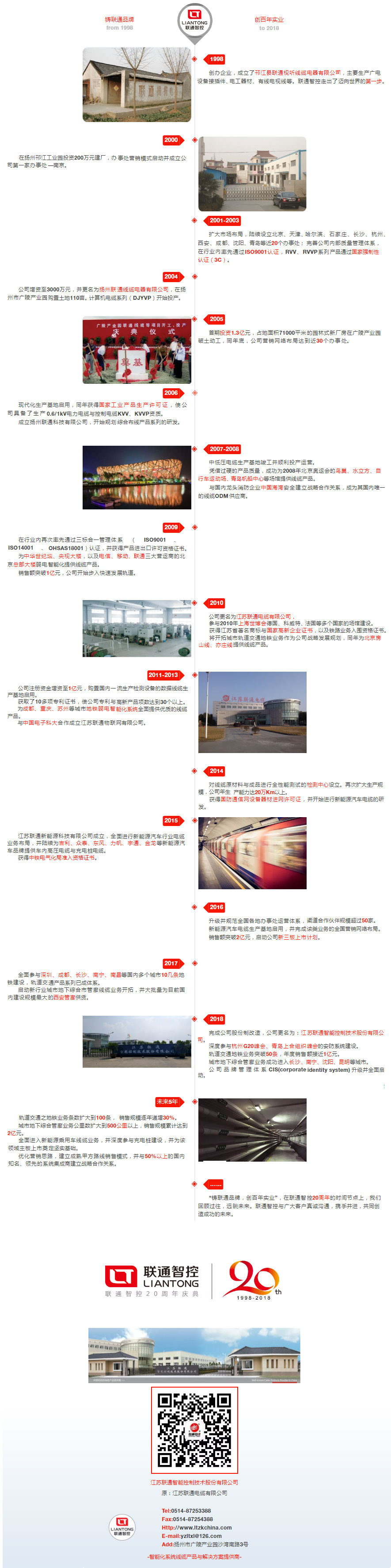 聯(lián)通智控.jpg