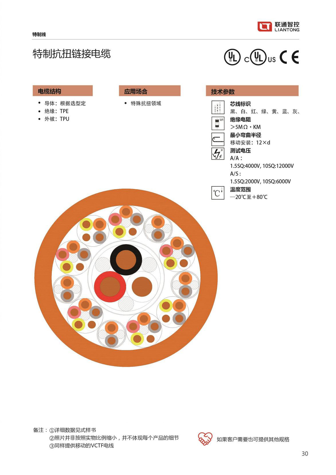 高端裝備產(chǎn)品手冊（江蘇聯(lián)通智控）_25.jpg